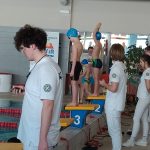Mistrzostwa Kielc Szkół Podstawowych w Pływaniu w kategorii klasy III i IV